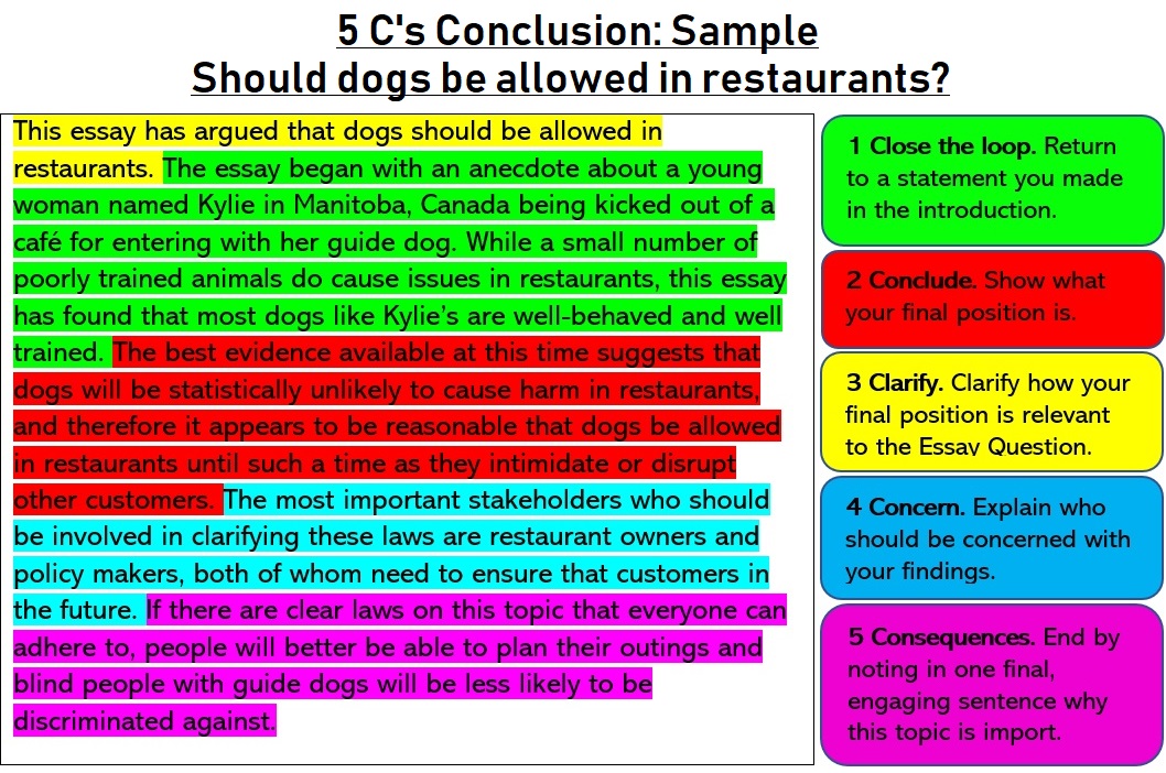 How to Make a Good Conclusion for an Essay