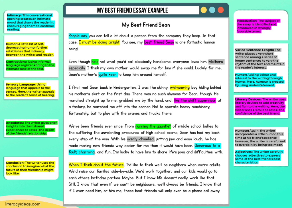 A friendship is one of the best relationships in the world. If you want to be a good friend, you must first understand what it means to have a good one. The following essays will help you get a better understanding of this. They are written for school students. They should be able to identify and appreciate the importance of friendship. You should always keep the values of friendship in mind. A good friend is loyal, trustworthy, and respects the values of other people. Characteristics of a good friend A good friend will listen and support you at all times. You will travel most of your life with a good friend. He or she will be there for you through thick and thin, and when you need it most. In these times of uncertainty, a good friend can be your rock. Good friends do not judge you or gossip about your life, and will support you no matter what. Listed below are the Characteristics of a Good Friend. Honesty: Honesty is the foundation of any friendship. Good friends will tell you the truth, even if it hurts. A good friend will meet your honesty with understanding. They will listen to everything you have to say, even the most uncomfortable things. They will share the same things with you that they would want to know, and will support you in every way. A good friend will also tell you about their own secrets, as long as you do the same. Loyalty Loyalty is a virtue that is worth practicing. Loyal friends do not question the benefits of the friendship or their own existence. It is a difficult quality to find in a friend. However, loyal friends are worth their weight in gold. Here are some ways to recognize a loyal friend. First, be aware of what loyalty means to you. Secondly, identify what loyalty means to your friend. Loyalty can be demonstrated in many different ways. Secondly, be loyal to your friends. Loyalty means respecting the other person's opinions, beliefs, desires, and dreams. Loyalty is important in friendship and it is essential to keep up good relations with your friends. You can't be loyal to everyone. You need to make sure that your friends' values are aligned with your own. If you're unsure, consider asking them for help. Respect How to be a good friend is to listen to your friends' stories and not criticize them, even if they are wrong. Similarly, a good friend admits his or her mistakes and is never omnipotent. The most important part of friendship is honesty. A good friend is never quick to ridicule you for your flaws or blunders. If you can't be honest with a friend, you'll likely lose their trust. A true friendship is based on mutual respect, and admiring one another makes this possible. Friends often share common interests or hobbies, but they will also occasionally disagree on important issues. If there is no respect between two friends, anger will overtake these slots and cause a rift. When this happens, a good friend will listen to the other person's point of view and try to understand their point of view before responding. Trust When you're trying to break up with a friend, the first thing you should do is ask them why you've lost trust. Perhaps your friend lied to you to get money or made up a secret in order to get your favor. Maybe your friend borrowed money from you repeatedly and used it to go out on the town. Whatever the case may be, knowing why you lost trust is key in assessing the situation and deciding what to do next. Building trust isn't easy and you don't want to come across as fake or insincere. The best way to earn trust is to be yourself. Sincerity goes a long way, so always try to show genuine concern for others. Being true to your own values is a great way to gain trust. So make sure to be sincere and kind. That way, your friend will trust you and feel safe with you. Understanding each other's problems A key part of understanding each other as a good friend is to be willing to listen to them. This will help you understand their perspective and character. Taking the time to understand the other's point of view will go a long way in showing your friendliness and character. Rather than assuming what your friend is thinking, you can ask them questions to get to the bottom of what they are feeling. It can be hard to listen to someone's troubles, especially if they are upsetting or overwhelming. The best way to listen to someone's problems is to offer a sympathetic ear. Sitting down with your friend in a place that is uncomfortable can help them sort through their emotions. Once their feelings are cleared, solutions can start to come up. Here are some helpful tips for listening to someone with a personal problem: Listening There are many ways to be a good listener. Being a good listener does not mean putting yourself in the speaker's shoes and trying to fix whatever they're talking about. A good listener is present and understands that sometimes the best way to get things done is to speak them out. Listeners who are present have the capacity to respond honestly and genuinely, forming stronger connections with their speakers. A good friend will listen to their friends without making assumptions or judging them. This way, they will be able to learn more about your personality and your needs. A good friend will always try to be there for their friend, even if they disagree with the other person. Listening is a good friend trait that shows how much you value a friendship. A good friend will listen to their friends' stories, ask questions to show that they care, and will always try to understand what they're saying.